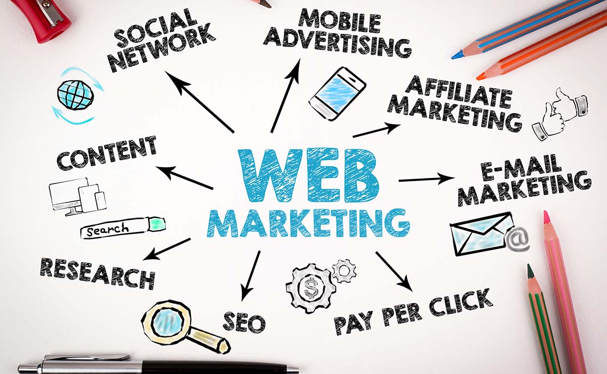 業種や目的に応じた提案力