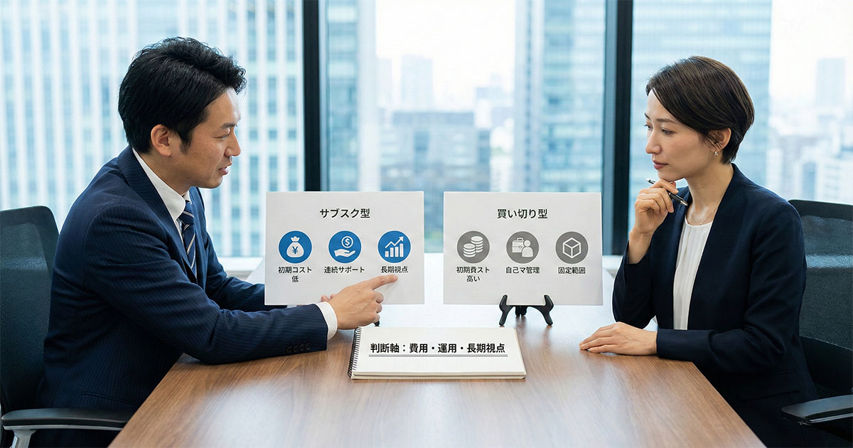 買い切り型ホームページ制作と比較したときの判断軸